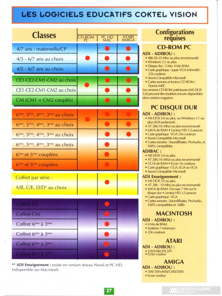Page 27