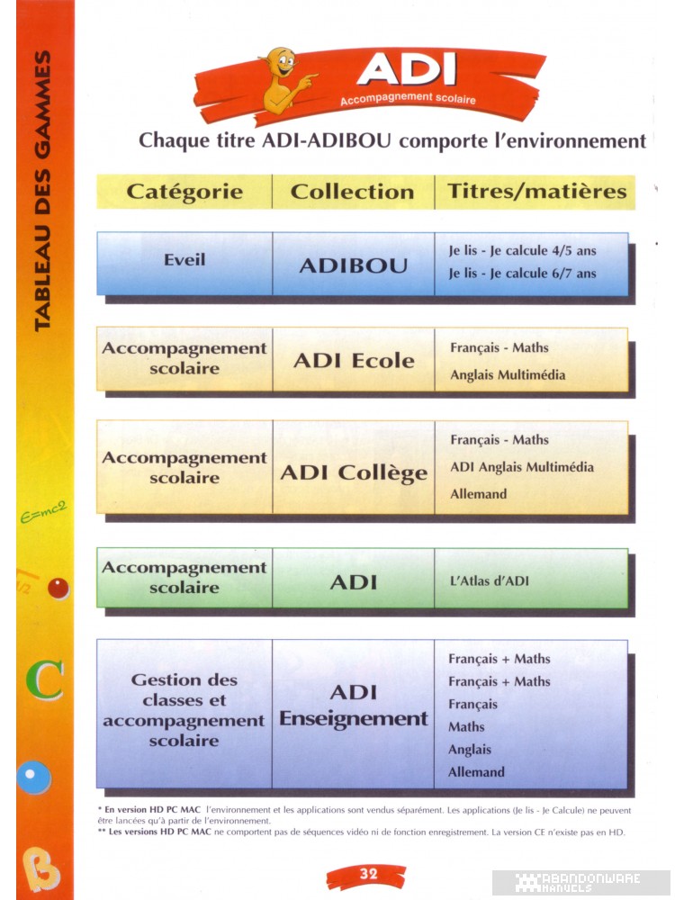Page 32