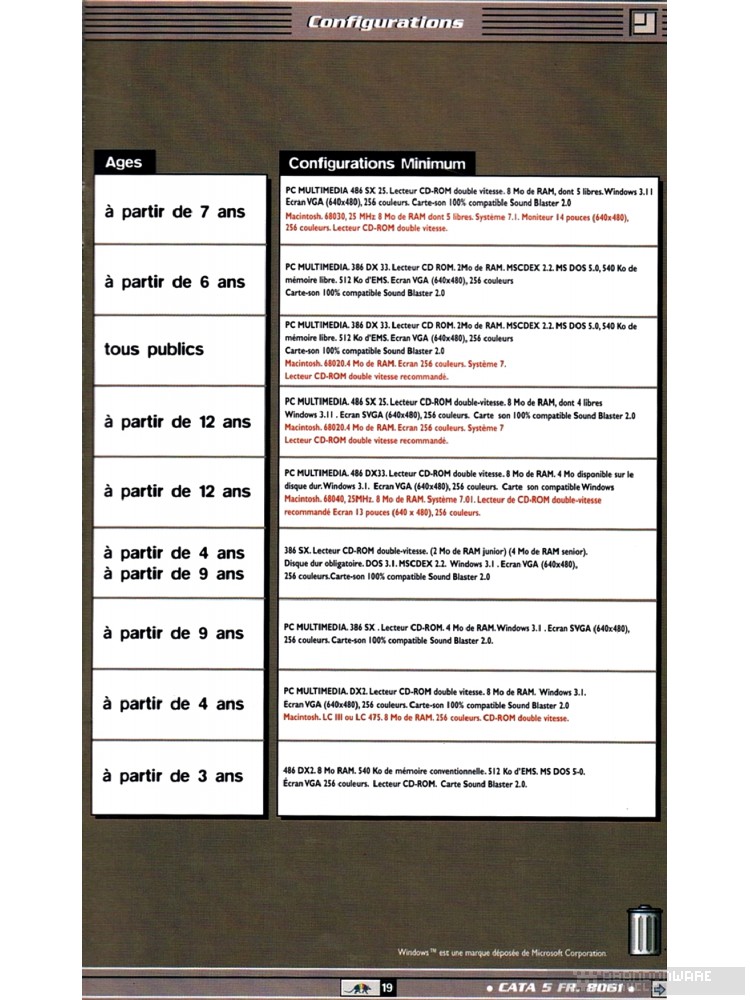 Page 19